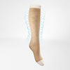 VenoTrain® Ulcertec Compression Stocking