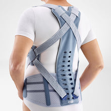  Spinova® Osteo Back Brace