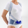 Spinova® Osteo Back Brace